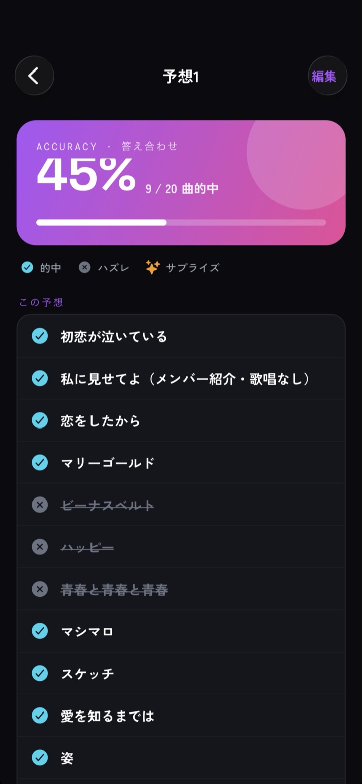 セトリ予想の答え合わせ画面